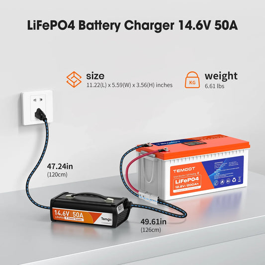 【Pre-order】Temgo 14.6V 50A LiFePO4 Battery Charger, Fast Charging Lithium Battery Charger with Smart Activation, LED Indicator, Wire Lugs & Full Protection