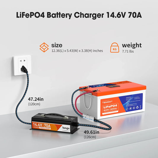 Temgo 14.6V 70A LiFePO4 Battery Charger, Fast Charging Lithium Battery Charger with Smart Activation, LED Indicator, Wire Lugs & Full Protection