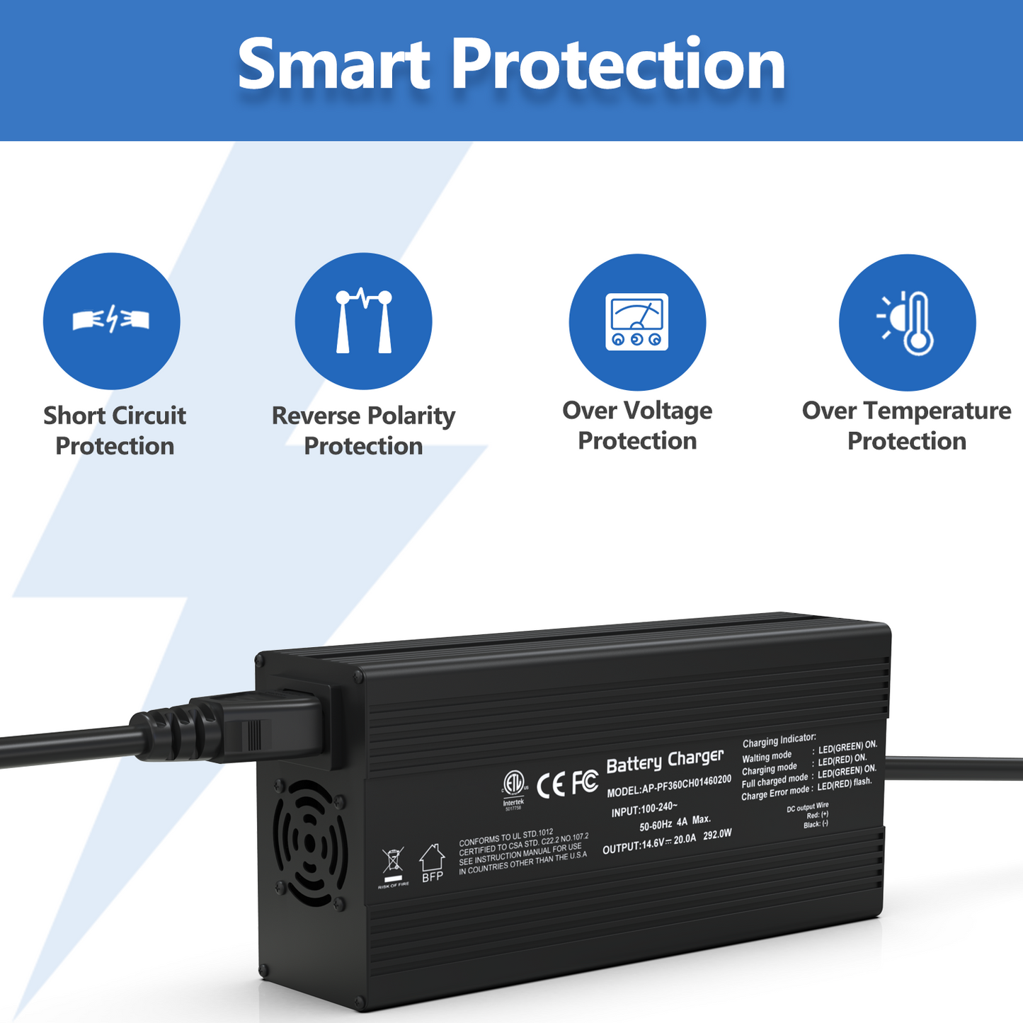 Temgo 14.6V 20A Smart Battery Charger, LiFePO4 Battery Charger for 12V Lithium Battery, Perfect for LiFePO4 Battery Recharging, Support Fast Charging