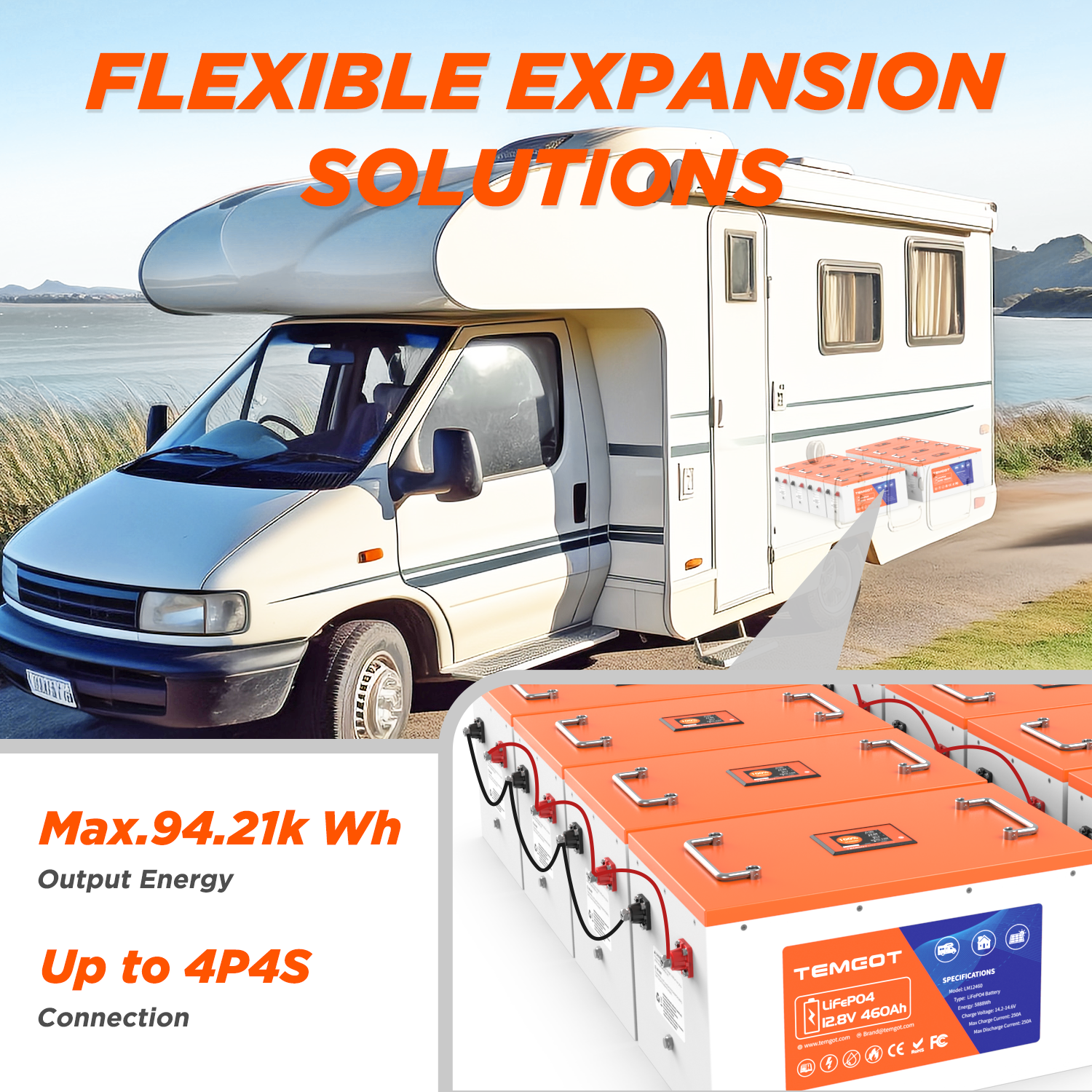 Temgo LiFePO4 12V 460Ah 5888Wh Battery with Touchable LCD Screen, Built-in 250A BMS & Bluetooth, 5000+ Cycles, Perfect for RVs, Yacht, Marine, Boat, Home Energy, Server Rack