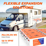 Temgo LiFePO4 12V 460Ah 5888Wh Battery with Touchable LCD Screen, Built-in 250A BMS & Bluetooth, 5000+ Cycles, Perfect for RVs, Yacht, Marine, Boat, Home Energy, Server Rack