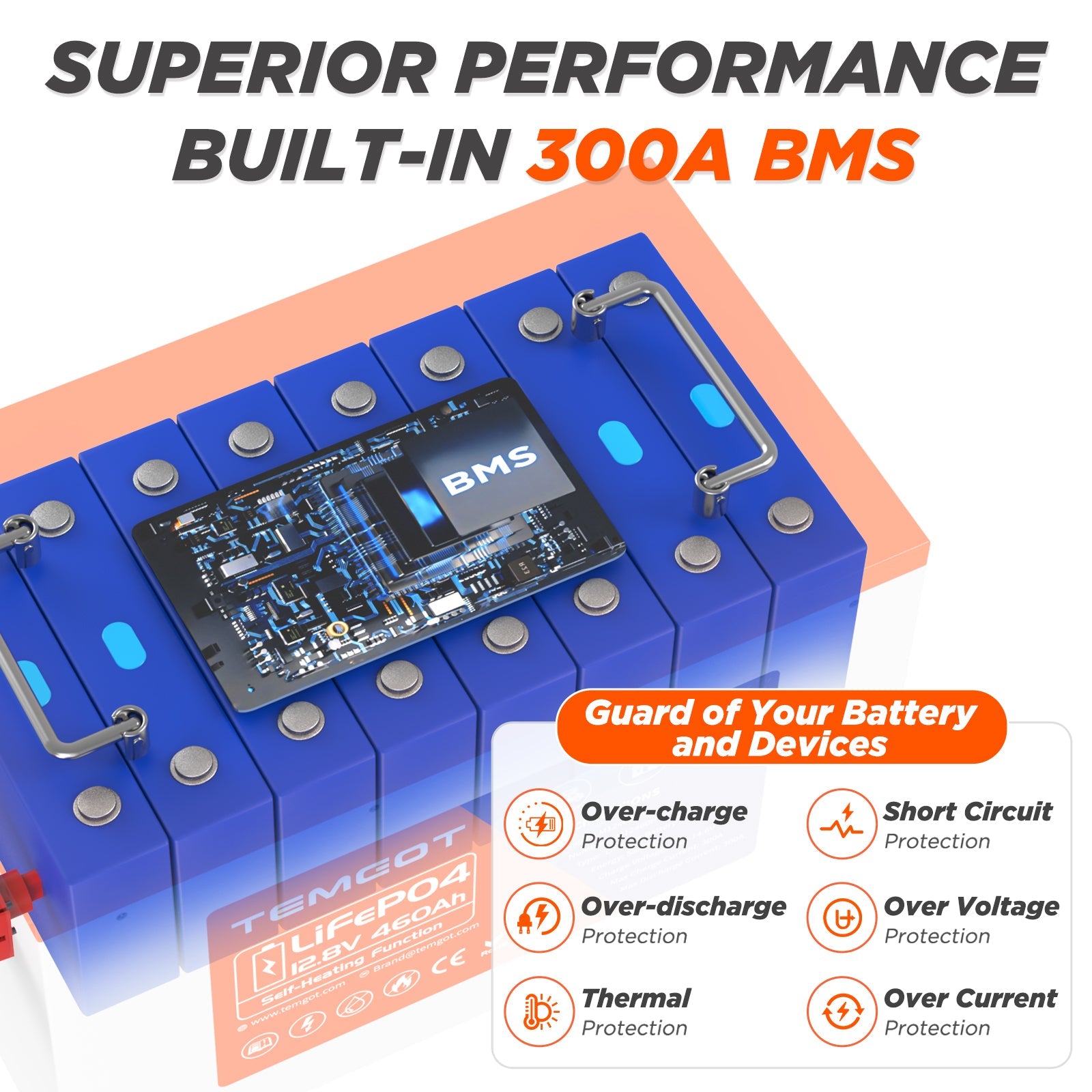Temgo LiFePO4 12V 460Ah 5888Wh Self-Heating Battery with Touchable LCD Screen, Built-in 300A BMS & Bluetooth, 5000+ Cycles, Perfect for RVs, Yacht, Marine, Boat, UPS, Home Energy
