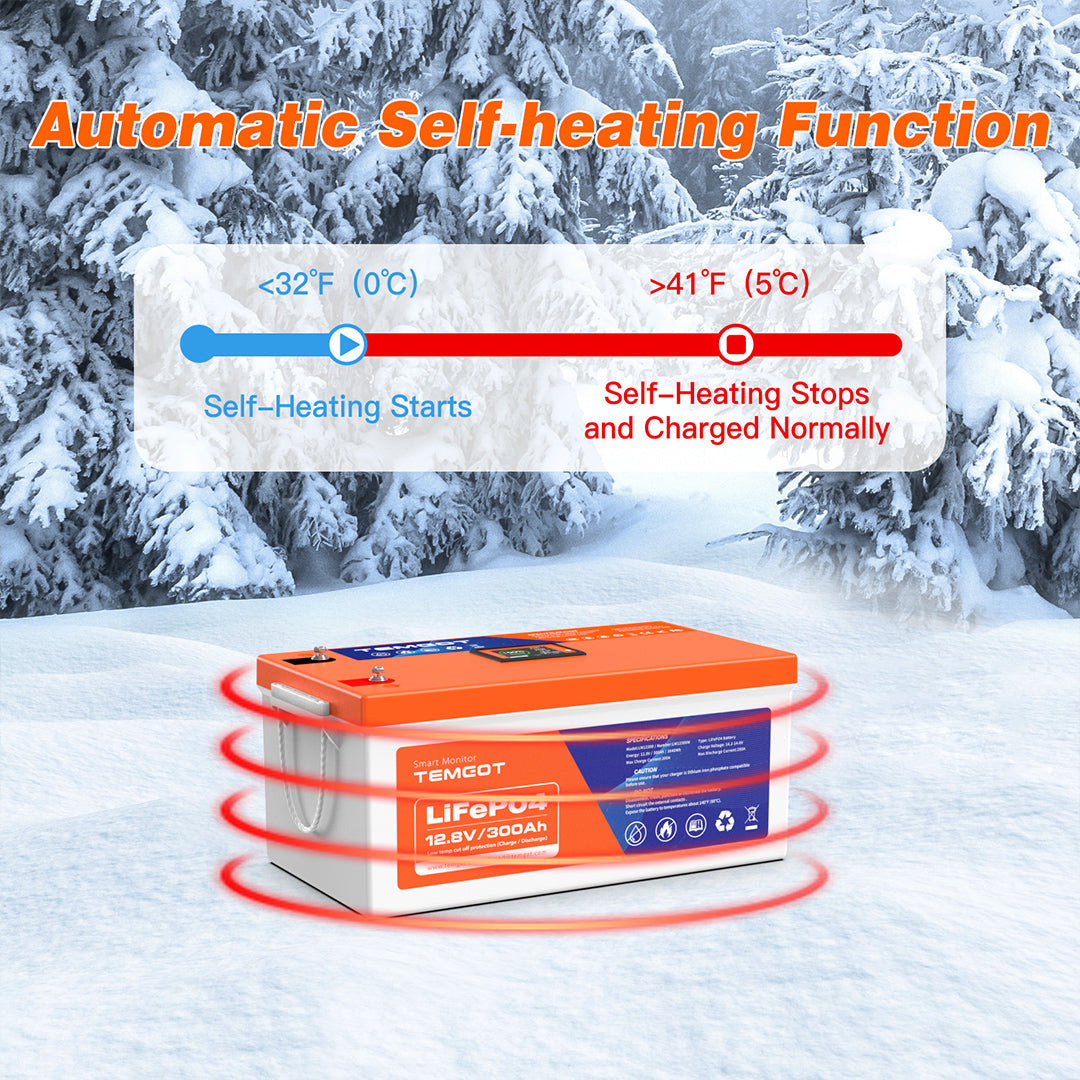 Temgo LiFePO4 12V 300Ah 3840Wh Self-Heating Battery with Touchable LCD Screen, Built-in 200A BMS & Bluetooth, 5000+ Cycles, Perfect for RVs, Motorhomes, Off Grid, Trailer & Camper