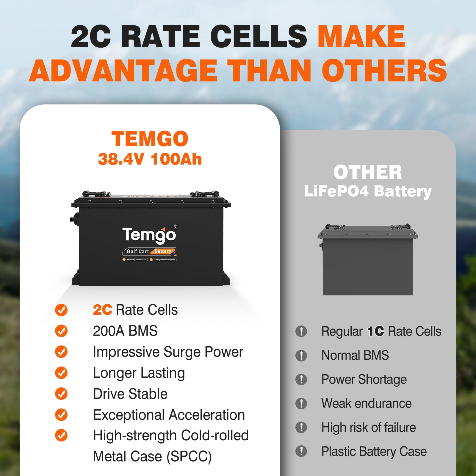 36V lithium batteries use 2C Rate cells
