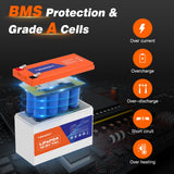 Temgo 12V 7Ah Rechargeable LiFePO4 Battery