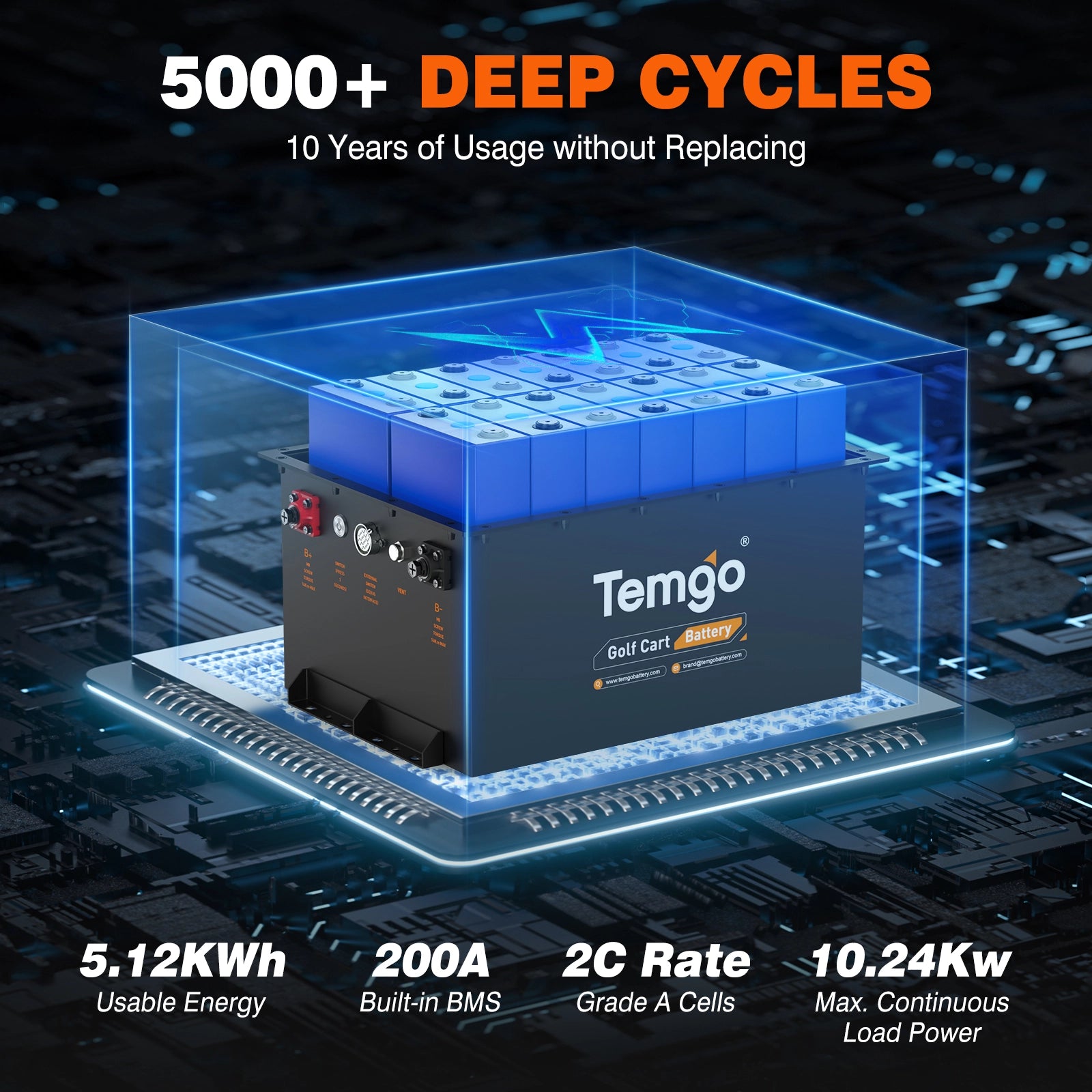 Temgo 48V 100Ah Lithium Golf Cart Battery  & SPCC