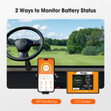 [CA] Temgo 48V 100Ah Lithium Golf Cart Battery & ABS Shell