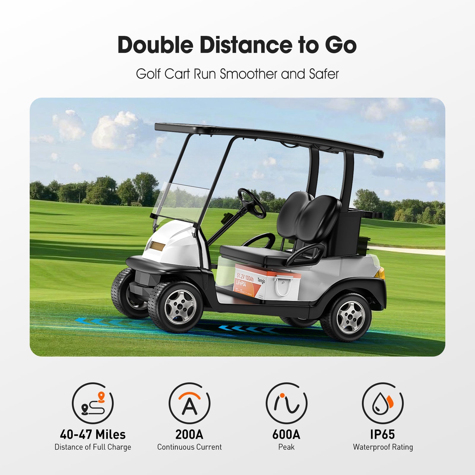 [CA] Temgo 48V 100Ah Lithium Golf Cart Battery & ABS Shell