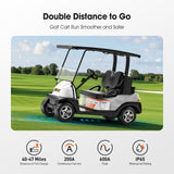 [CA] Temgo 48V 100Ah Lithium Golf Cart Battery & ABS Shell
