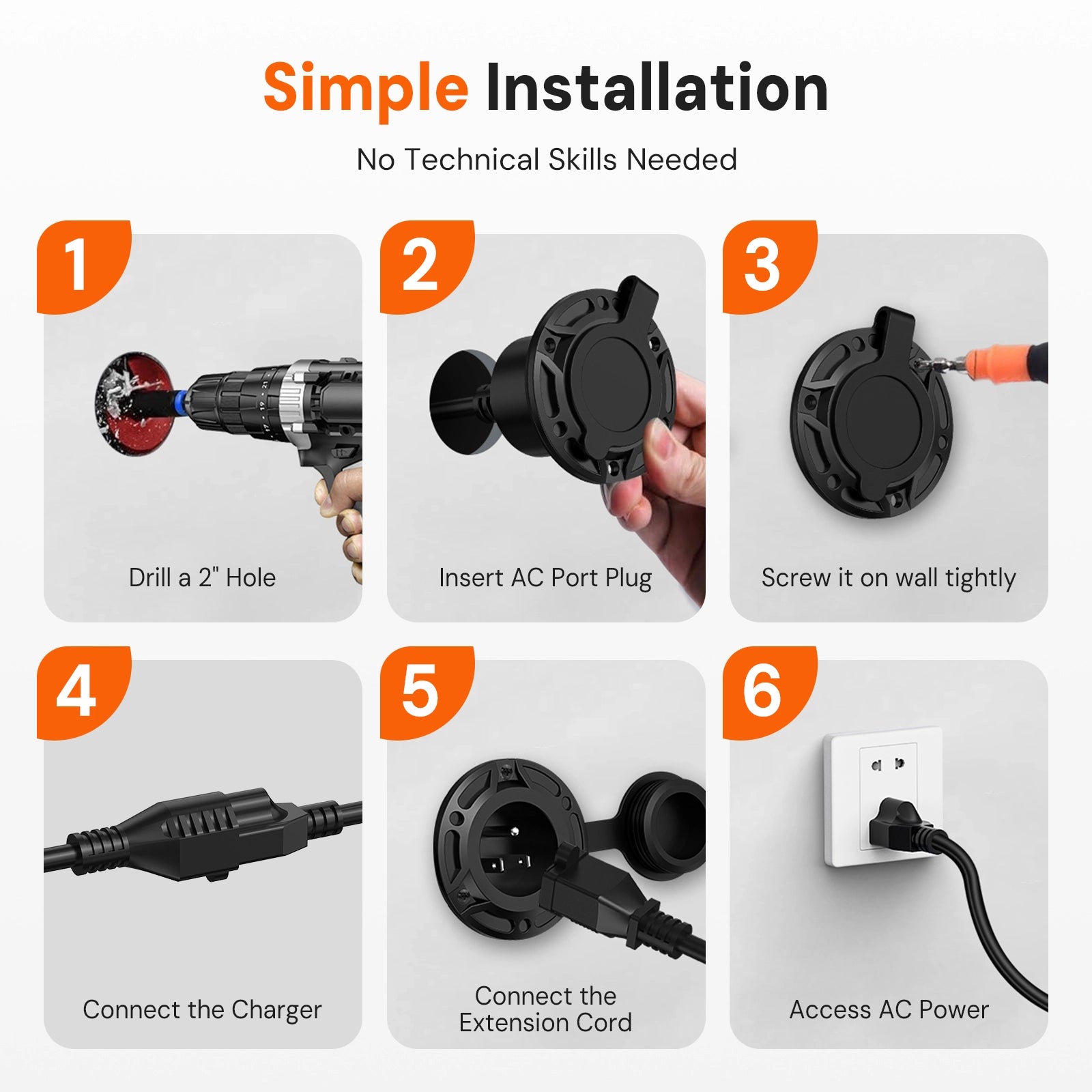 125V 15A AC Power Inlet Port Plug with 16.5in Cord & 9.84ft Extension Cable, Waterproof Cap, 14AWG, Golf Cart & Outdoor Charging Socket Kit